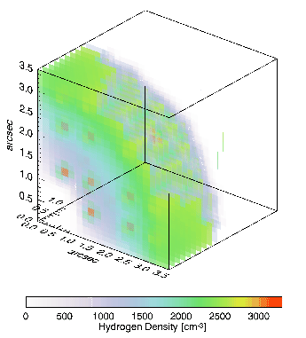 \includegraphics[width=3.0in]{figures/fig4_isodensity.eps}