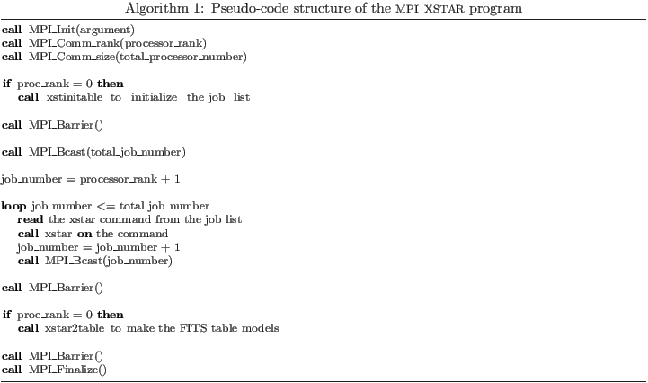 \begin{lstlisting}[caption={Pseudo-code structure of the \textsc{mpi\_xstar} pro...
... FITS table models
\par
call MPI_Barrier()
call MPI_Finalize()
\end{lstlisting}